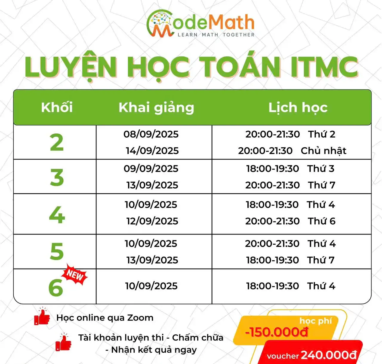 Lớp Luyện Thi ITMC Cho Học Sinh Lớp 2-6| Đề Thi Độc Quyền