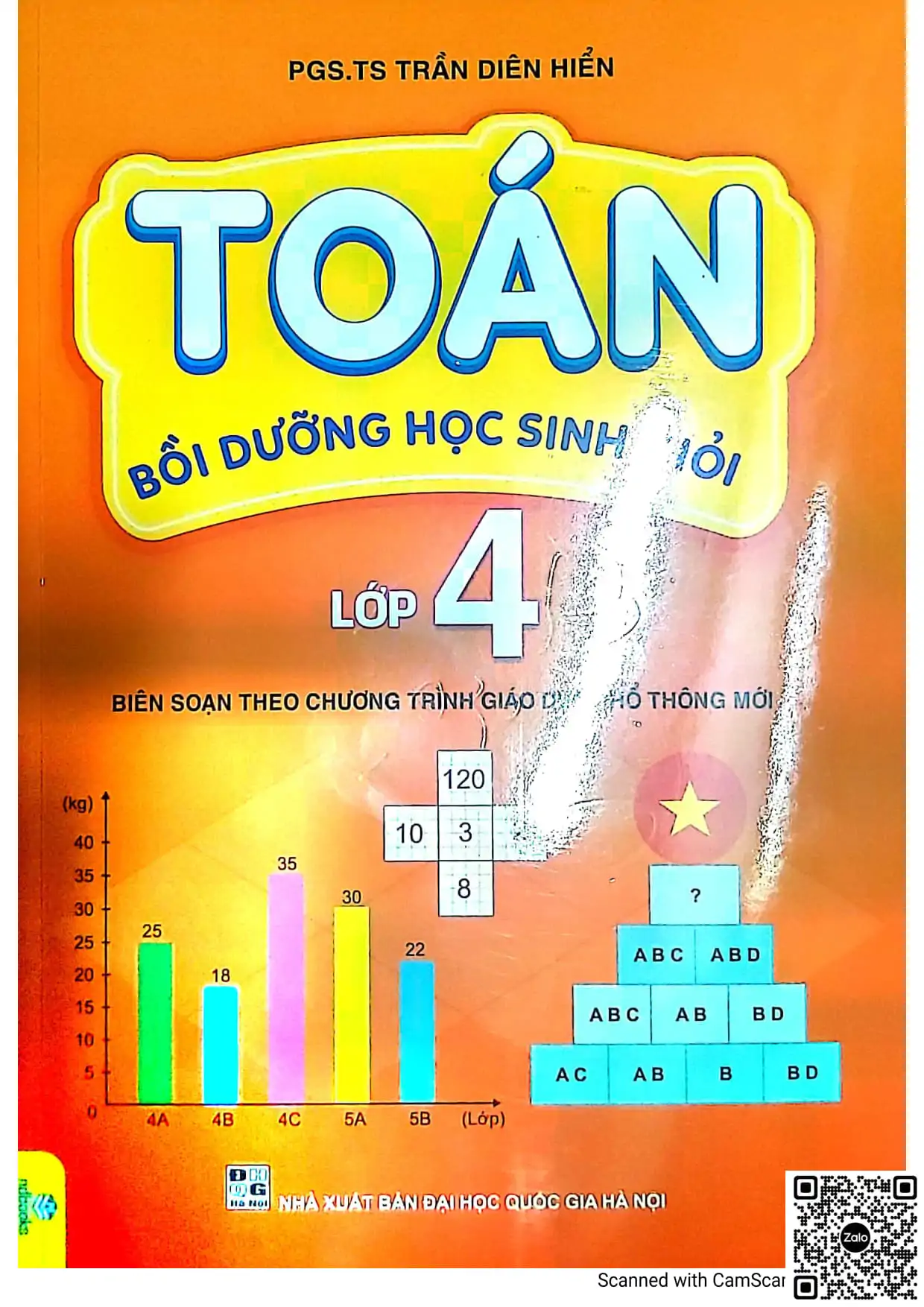 Bồi dưỡng học sinh giỏi Toán 4